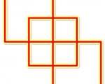 تست هوش: عبور از مسیرهای مربعی!