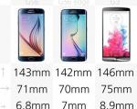 مقایسه میان گوشی های Galaxy S6 ، S6 Edge و LG G3