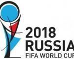 زمان قرعه‌کشی جام جهانی 2018