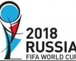 جزئیات قرعه کشی جام جهانی 2018 روسیه