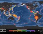 رکوردشکنی زمین در وقوع زلزله+ تصاویر