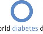 14 نوامبر؛ روز جهانی دیابت
