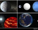 سیارات بیگانه کشف شده در 2013