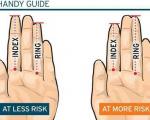 ارتباط طول انگشتان دست با خطر ابتلا به سرطان پروستات