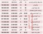قیمت آپارتمان در تهران(جدول)