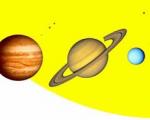 تعداد قمر های منظومه شمسی