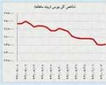 مسیر دشوار اونس برای صعود