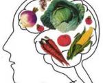 8 غذا که مغز را جوان و سالم نگه مي‌دارد