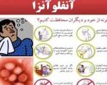 2قربانی و 24 بیمار بستری آمار انفلوانزا در فارس