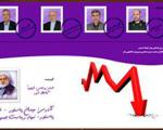 گزارش ویژه:: پشت پرده نامه‌نگاری ۴ وزیر دولت به روحانی چیست؟ + اینفوگرافی