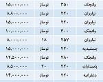 قیمت «برج‌ باغ هوشمند» در تهران