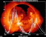 تأثیر باور نکردنی توفان‌های خورشیدی بر جنین + تصاویر