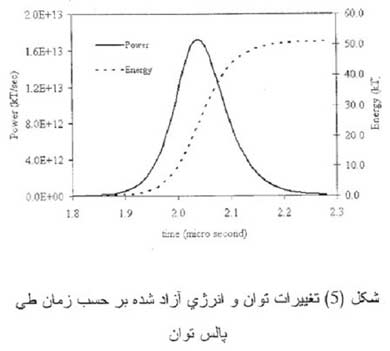 اخبار,اخبار جدید,اخبار جالب