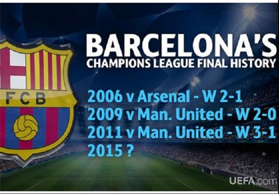 رکورد بارسلونا در لیگ قهرمانان اروپا