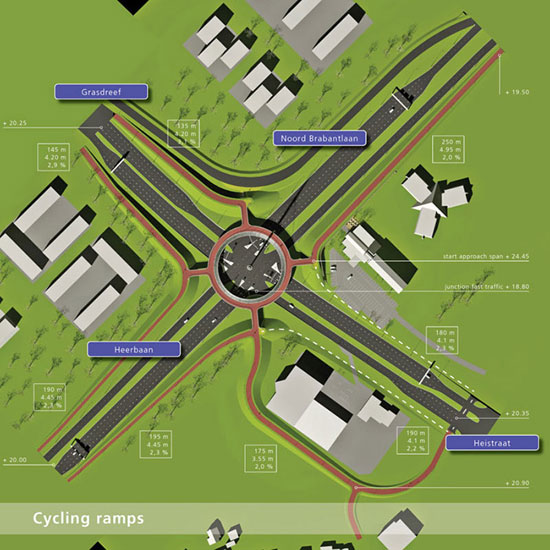 اولین فلکه و پل معلق جهان ویژه دوچرخه سواران