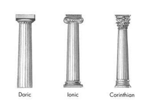 سبک های معماری: معماری یونان باستان
