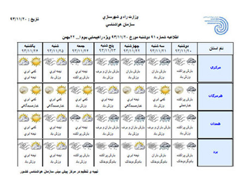 وضعیت آب و هوای کشور در 22 بهمن ماه