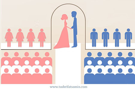 برگزاری جشن عروسی,برنامه ریزی مراسم عروسی,تشریفات عروسی در تهران