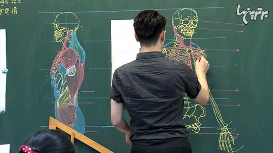 معلم تایوانی بامهارت حیرت انگیز در نقاشی با گچ!