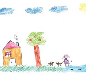 روانشناسی کودک,روانشناسی نقاشی کودک,روانشناسی کودک از روی نقاشی