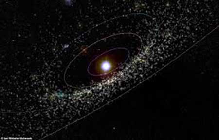 تصاویری ترسناک از انبوه سیارک‌ها در مسیر کره زمین