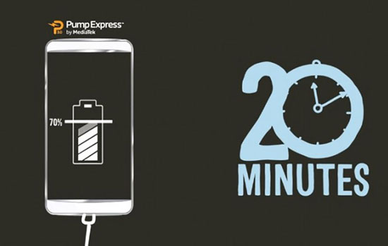 در 20 دقیقه باتری گوشی‌تان را 70 درصد شارژ کنید