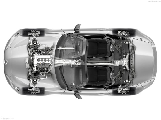 مزدا MX-5 2016، جدیدترین مدل از پرفروش‌ترین رودستر تاریخ