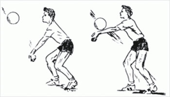والیبال, آموزش زدن ساعد,تکنیک ساعد در والیبال