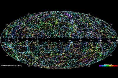 عکس جهان,کهکشان
