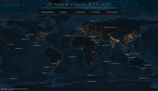 نقشه تمام شهاب‌سنگ‌های برخورد کرده با زمین از سال 2000 تا 2013