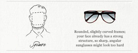 راهنمای خرید عینک آفتابی, عینک آفتابی مناسب