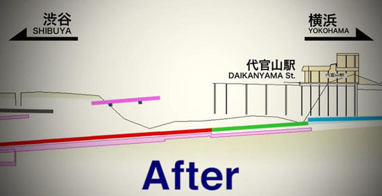 تماشا کنید: تبدیل قطار شهری هوایی به مترو زیر زمینی در عرض سه ساعت در ژاپن