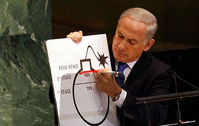  بنیامین نتانیاهو نخست وزیر اسرائیل,انتخابات ریاست جمهوری ایران