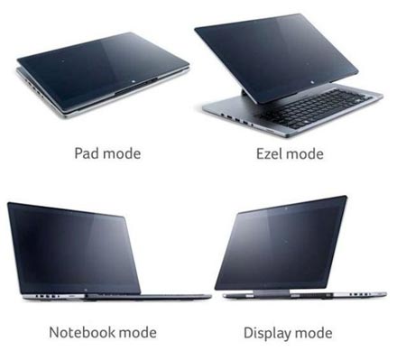 لپ تاپ Acer,نوت بوک Acer Aspire R7,لپ تاپ ایسر