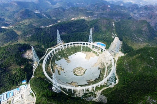 بزرگترین تلسکوپ رادیویی دنیا به اندازه ۳۰ زمین فوتبال