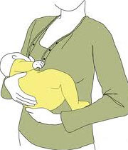 عفونت پستان,عفونت سینه,عفونت پستان در مادران شیرده
