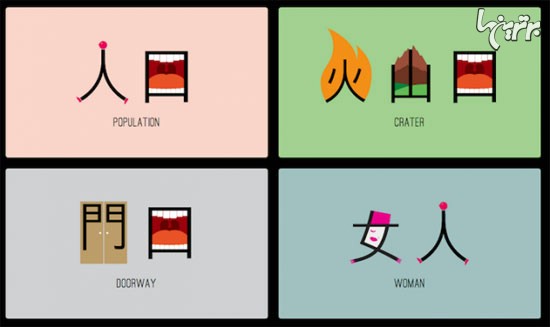 تصاویر همراه با بازی، یادگیری زبان چینی را آسان می کند.