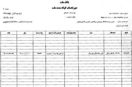 حساب دانشگاه احمدی نژاد,دانشگاه ایرانیان