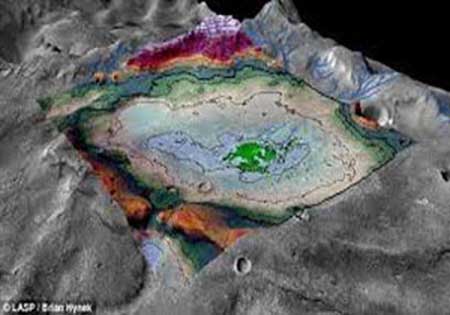 کشف دریاچه‌ای عجیب در سیاره مریخ