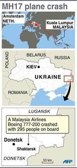اخبار,هدف گیری مرگبار بوئینگ ۷۷۷ در اوکراین