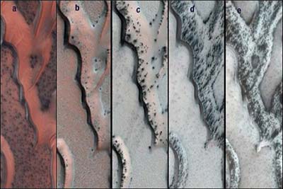 رصد مریخ , عکس تغییرات فصلی در مریخ
