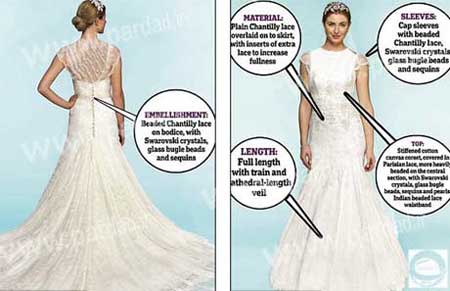 لباس عروس 2013 رویایی به بازار آمد,لباس عروس 2013 