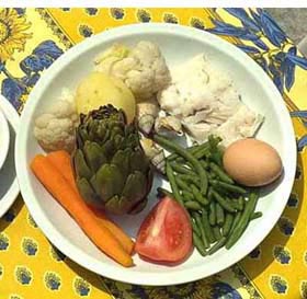   تغذیه,خواص سبزیجات,رژیم غذایی مضر,نخوردن صبحانه