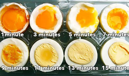 روش های پخت تخم مرغ,چند روش پخت تخم مرغ