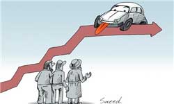 قیمت خودرو , نتایج مذاکرات ژنو