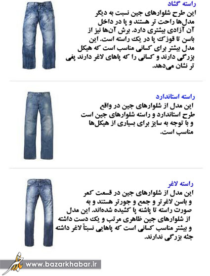 راهنمای خرید شلوار جین مردانه+تصاویر