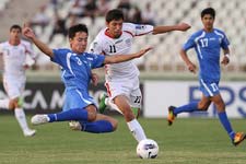 مسابقه‌های فوتبال مقدماتی جوانان آسیا