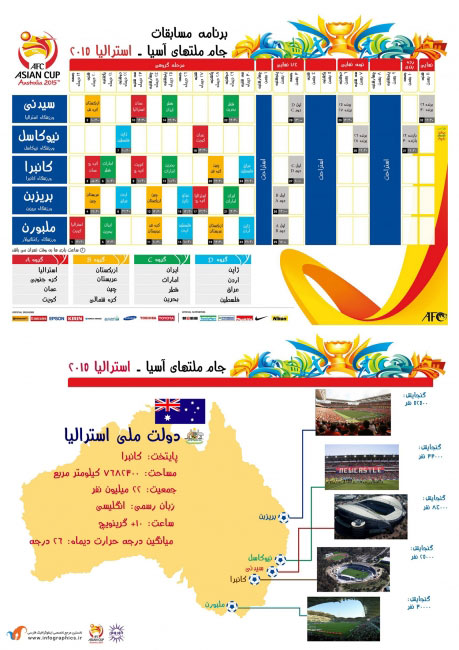 برنامه جام ملتهای آسیا 2015