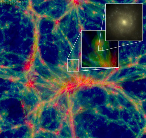 تماشا کنید: شبیه‌سازی جدید ستاره‌شناسان از جهان با حضور کهکشان‌ها