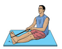 پیچ‌خوردگی مچ پا,ورزش برای تقویت مچ پا,حرکات ورزشی برای تقویت مچ پا